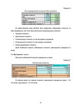 Реферат 'Экспертиза проекта развития трансортного предприятия', 33.