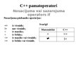 Презентация 'C++ pamatoperatori', 3.