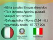Презентация 'Itālija', 3.