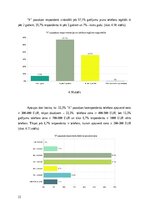 Реферат 'X un Y paaudžu kopīgais un atšķirīgais lēmuma pieņemšanā par telefona iegādi', 22.