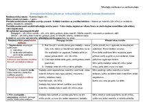 Конспект 'Rotaļnodarbības plāns ar tehnoloģiju mācību jomas dominanti', 1.