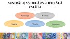 Презентация 'Austrālijas dolārs', 4.