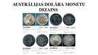 Презентация 'Austrālijas dolārs', 12.