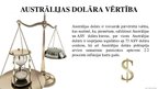 Презентация 'Austrālijas dolārs', 14.