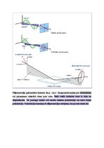 Образец документа 'Eksāmena atbildes Spektroskopijas metodes medicīnā', 114.