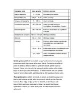 Образец документа 'Spektroskopijas metodes medicīnā', 16.