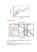 Образец документа 'Spektroskopijas metodes medicīnā', 27.