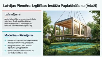 Презентация 'Modulārā būvniecības attīstība ES un Latvijā', 11.