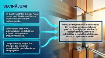 Презентация 'Modulārā būvniecības attīstība ES un Latvijā', 13.
