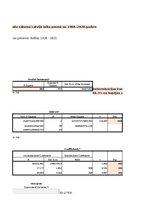 Образец документа 'Finanšu ekonometrijas 2.praktiskais darbs - Heteroskedasticitātes un autokorelāc', 4.