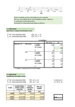 Образец документа 'Finanšu ekonometrijas 2.praktiskais darbs - Heteroskedasticitātes un autokorelāc', 13.