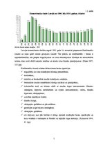 Реферат 'Ekonomiskā situācija valstī un komercbanku attīstības tendences Latvijā no 2007.', 7.