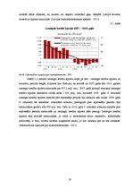 Реферат 'Ekonomiskā situācija valstī un komercbanku attīstības tendences Latvijā no 2007.', 19.
