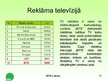 Презентация 'Reklāmas nozīme un īpatnības uzņēmumā SIA “Bite Latvija”', 11.