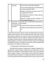 Реферат 'Современные методы управления коммуникациями ', 22.