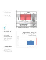Образец документа 'Virsmas spraigums', 3.
