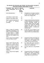 Дипломная 'The Analysis of the 2015 Amendments to the Latvian Law, Increasing the Liability', 49.