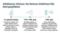 Презентация 'Oreksīni', 3.