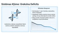 Презентация 'Oreksīni', 8.