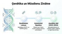 Презентация 'Oreksīni', 23.