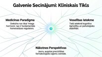 Презентация 'Oreksīni', 26.