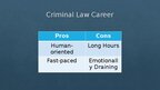 Презентация 'What is Criminal Law?', 7.