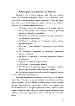 Отчёт по практике 'Kultūrvides izpētes prakse - Nīgrandes pagasts', 11.