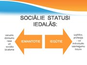 Презентация 'Personības sociālie statusi un lomas', 4.