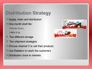Реферат 'Kinder Chocolate Marketing Strategy Analysis', 22.