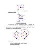 Дипломная 'Imitācijas modeļu diagrammu 2D izkārtojuma izveidošanas metodes', 17.