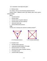 Дипломная 'Imitācijas modeļu diagrammu 2D izkārtojuma izveidošanas metodes ', 19.