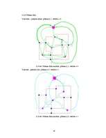 Дипломная 'Imitācijas modeļu diagrammu 2D izkārtojuma izveidošanas metodes', 25.