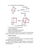 Дипломная 'Imitācijas modeļu diagrammu 2D izkārtojuma izveidošanas metodes', 29.
