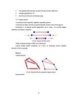 Дипломная 'Imitācijas modeļu diagrammu 2D izkārtojuma izveidošanas metodes ', 35.