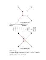 Дипломная 'Imitācijas modeļu diagrammu 2D izkārtojuma izveidošanas metodes ', 47.