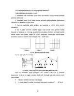 Дипломная 'Imitācijas modeļu diagrammu 2D izkārtojuma izveidošanas metodes ', 55.
