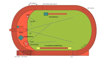 Презентация 'Vieglatlētika', 7.