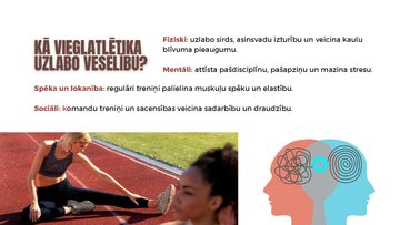 Презентация 'Vieglatlētika', 17.