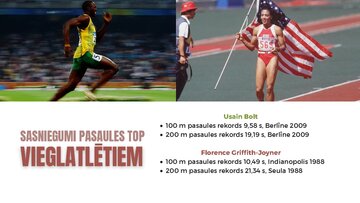 Презентация 'Vieglatlētika', 18.