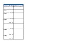 Образец документа 'Trasējamības rīks  - Testēšanas plāns un rezultāts', 4.