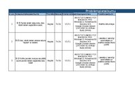 Образец документа 'Trasējamības rīks  - Testēšanas plāns un rezultāts', 16.