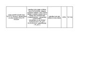 Образец документа 'Trasējamības rīks  - Testēšanas plāns un rezultāts', 19.