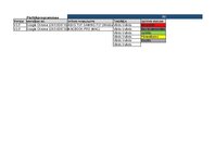 Образец документа 'Trasējamības rīks  - Testēšanas plāns un rezultāts', 23.