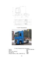 Бизнес план 'Loģistika. Multimodālās kravu piegādes sistēmas projektēšana', 30.