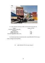 Бизнес план 'Loģistika. Multimodālās kravu piegādes sistēmas projektēšana', 38.