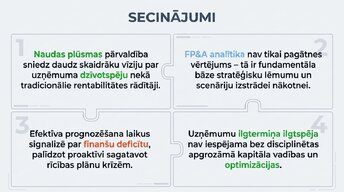 Презентация 'Naudas plūsmas prognozēšana finanšu plānošanā un analīzē (FP&A)', 13.