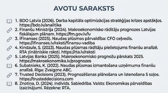 Презентация 'Naudas plūsmas prognozēšana finanšu plānošanā un analīzē (FP&A)', 14.