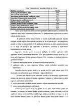 Дипломная 'Dzīvokļu apsaimniekošanas saimnieciskās darbības izvērtējums un iespējas', 71.