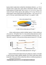Дипломная 'Akcīzes preču kontrabandas novēršana Latgales MKP', 18.