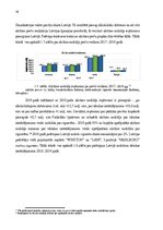 Дипломная 'Akcīzes preču kontrabandas novēršana Latgales MKP', 19.